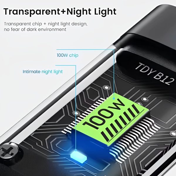 Gamen 3-in-1 100W Fast Charging Cable – USB A to Type-C / Lightning / Micro USB